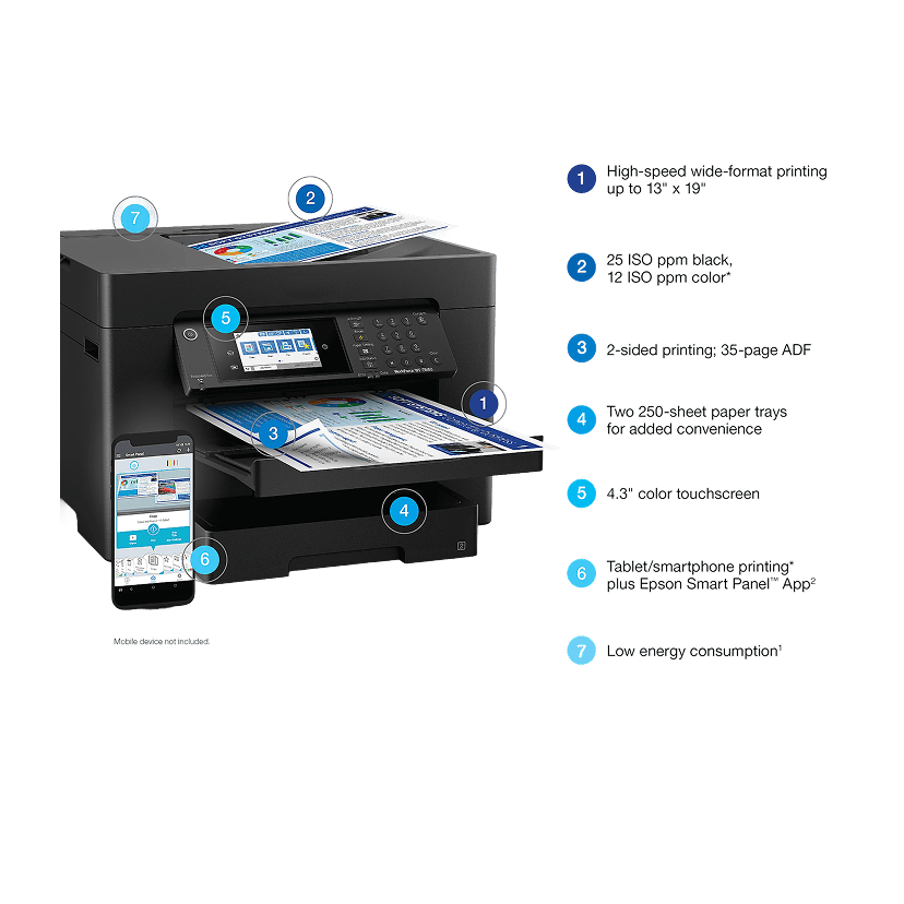 7840 Wide-Format Wireless Inkjet All-In-One Color Printer