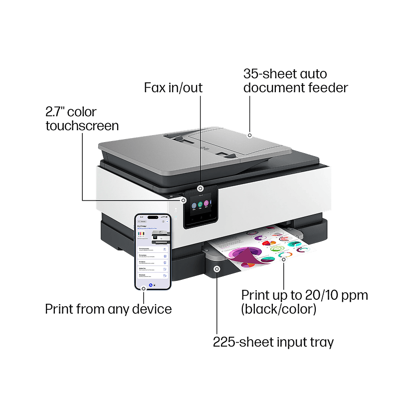 2800 All-in-One Supertank Color Printer – White